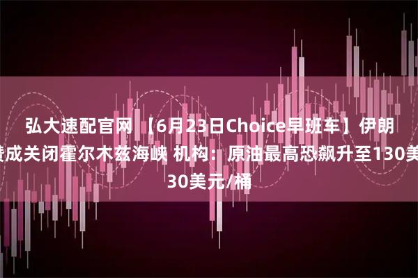 弘大速配官网 【6月23日Choice早班车】伊朗议会赞成关闭霍尔木兹海峡 机构：原油最高恐飙升至130美元/桶